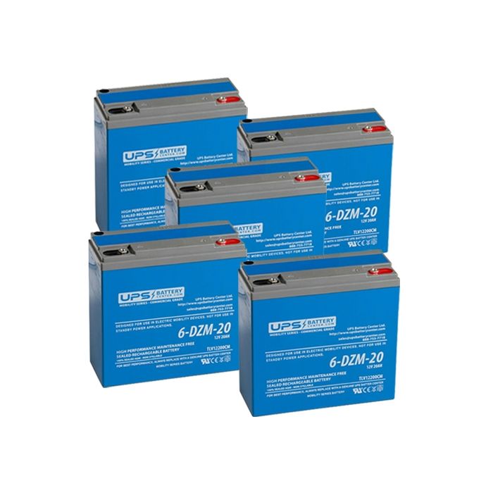 eBikepros Rush Volt 60 60V 20Ah Battery Set