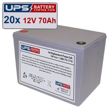 Enersys HX300 Batteries