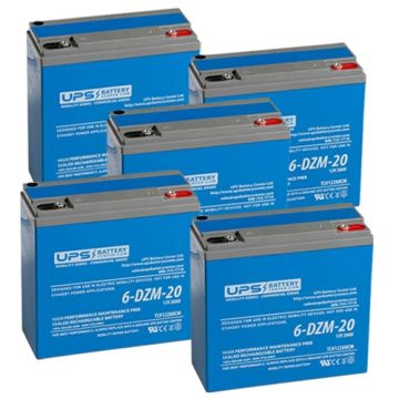 epRider AT 803 60V 20Ah Battery Set