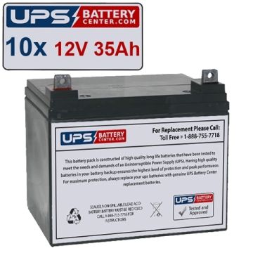 Bennett X-Ray HMX 5 Replacement Batteries