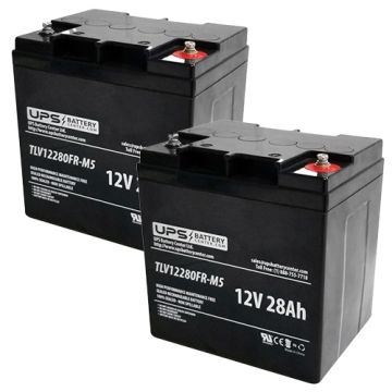 Berchtold Operon D860 Surgical Table Replacement Batteries