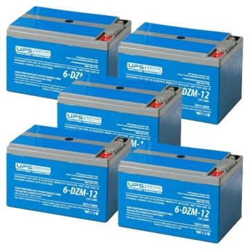 Daymak Monaco eBike 60V 12Ah eBike Replacement Batteries