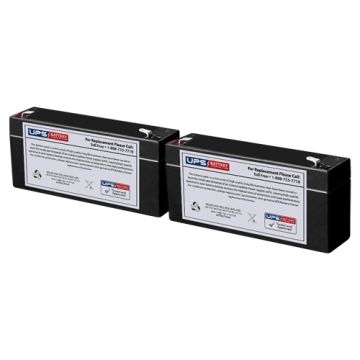 Dual Lite LTURW3I Replacement Battery Set with F1 Terminals
