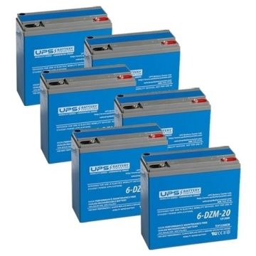GIO Havoc 72V 20Ah Battery Set