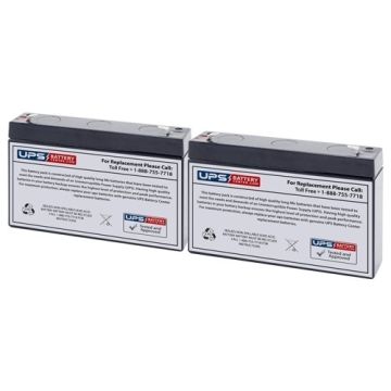PowerWalker Line-Interactive 750VA VI 750 R1U Compatible Battery Set